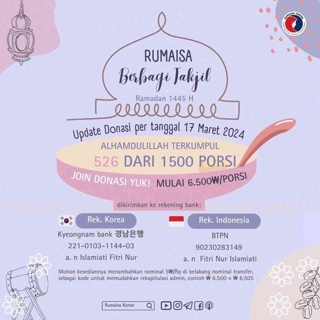 Sedekah Berkah: Rumaisa Berbagi Takjil Ramadan 1445 H