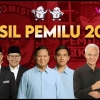 Hasil Pemilu 2024: Gambar Politik Pasca- Pemilihan di Indonesia