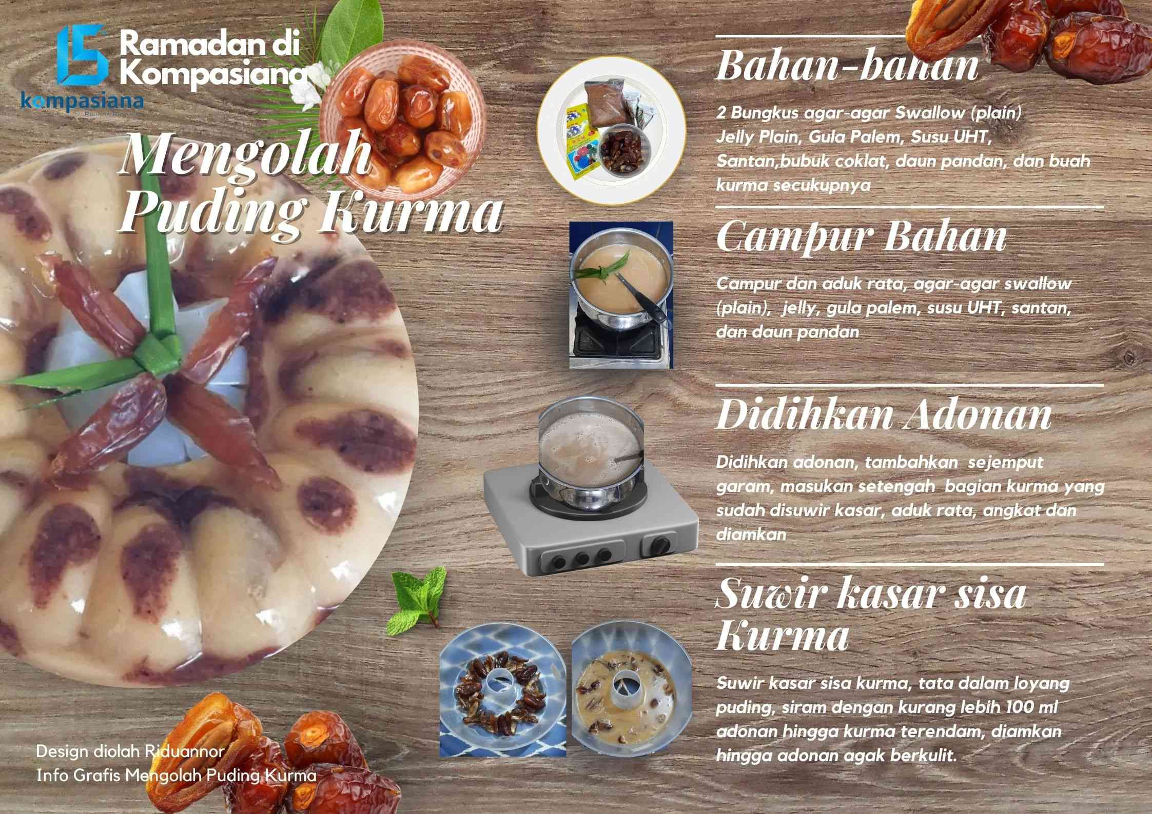 Mengolah Puding Kurma yang Kaya Serat, Disukai Keluarga Buat Berbuka Puasa