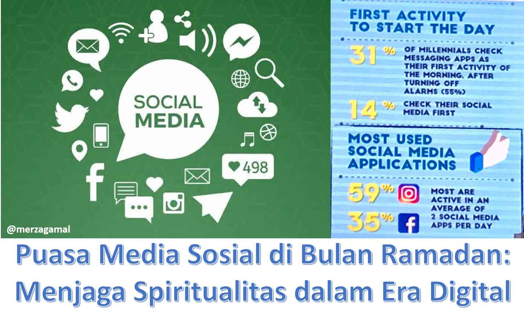 Puasa Media Sosial di Bulan Ramadan: Menjaga Spiritualitas dalam Era Digital
