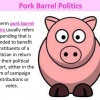 Pork Barel Politics: Realitas Sosial, Ekonomi dan Psikologi Masyarakat Indonesia