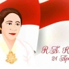 Hari Kartini: Mengenang Perjuangan dan Emansipasi Perempuan