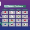 Indonesia Unggulan Ketiga Piala Thomas 2024