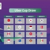 Indonesia Unggulan 5 Piala Uber 2024