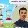 Presiden, Gubernur, dan Mr. Kris