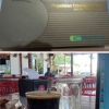 Menukar Segelas Kopi menjadi Tabungan Emas Pegadaian