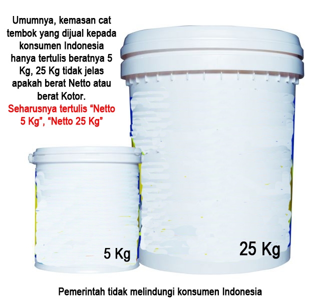 Waspada Penipuan Pabrik Cat oleh Ashwin Pulungan Waspada Penipuan Pabrik Cat oleh Ashwin Pulungan