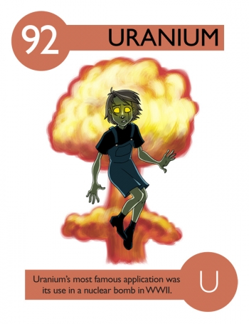 64 Gambar Bentuk Uranium Terbaik 64 Gambar Bentuk Uranium Terbaik
