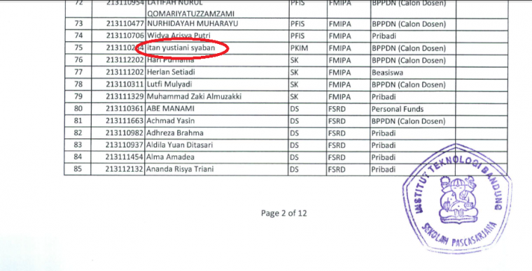 Perjalanan Menuju Pascasarjana Part 1 Daftar Lpdp
