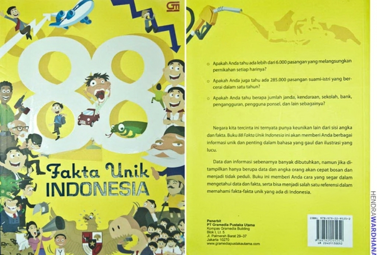 88 Fakta Unik Indonesia - Kompasiana.com