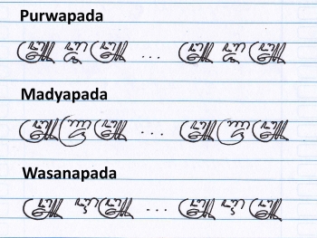 Belajar Aksara Jawa 6 Halaman All Kompasiana Com Belajar Aksara Jawa 6 Halaman All Kompasiana Com