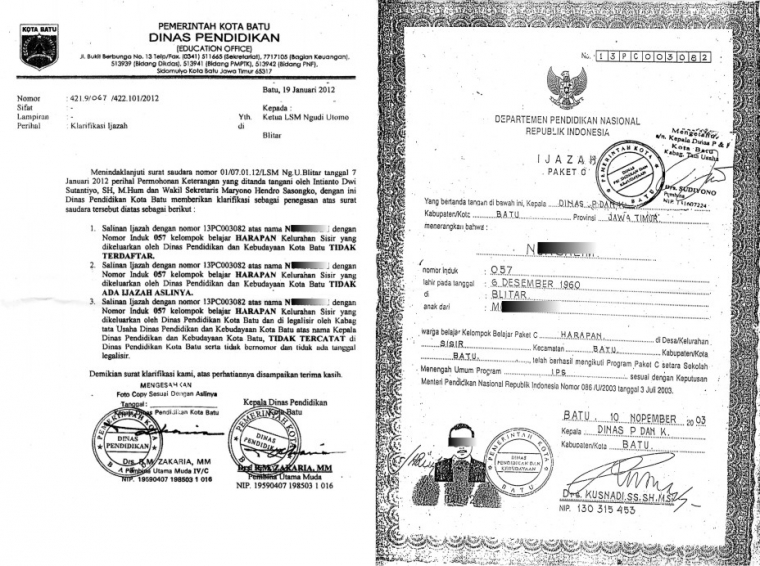 Ijazah Paket C Anggota Dprd Kabupaten Blitar Diduga Palsu