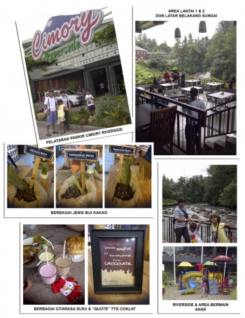 Cimory Riverside Wisata Susu Di Tepian Sungai Kompasiana Com Cimory Riverside Wisata Susu Di Tepian Sungai Kompasiana Com