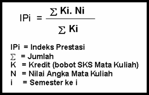 Ipk Indeks Prestasi Kumulatif ipk indeks prestasi kumulatif tinggi menjamin karier dan Ipk Indeks Prestasi Kumulatif ipk indeks prestasi kumulatif tinggi menjamin karier dan