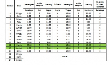 Jadwal Bus Eka Via Tol Panjang Dari Surabaya infotiket.com