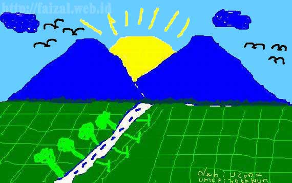 Masa  Kecil  Versi Tahun  90 an dan 2000 an Kompasiana com  Masa  Kecil  Versi Tahun  90 an dan 2000 an Kompasiana com