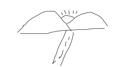 Mari Belajar Menggambar Pemandangan Gunung dan Sawah oleh Mari Belajar Menggambar Pemandangan Gunung dan Sawah oleh