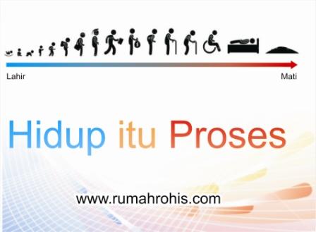 Apa arti sebuah Proses? - Kompasiana.com