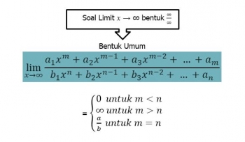Tips Mengerjakan Soal Limit Fungsi Aljabar Bentuk Tak Tentu
