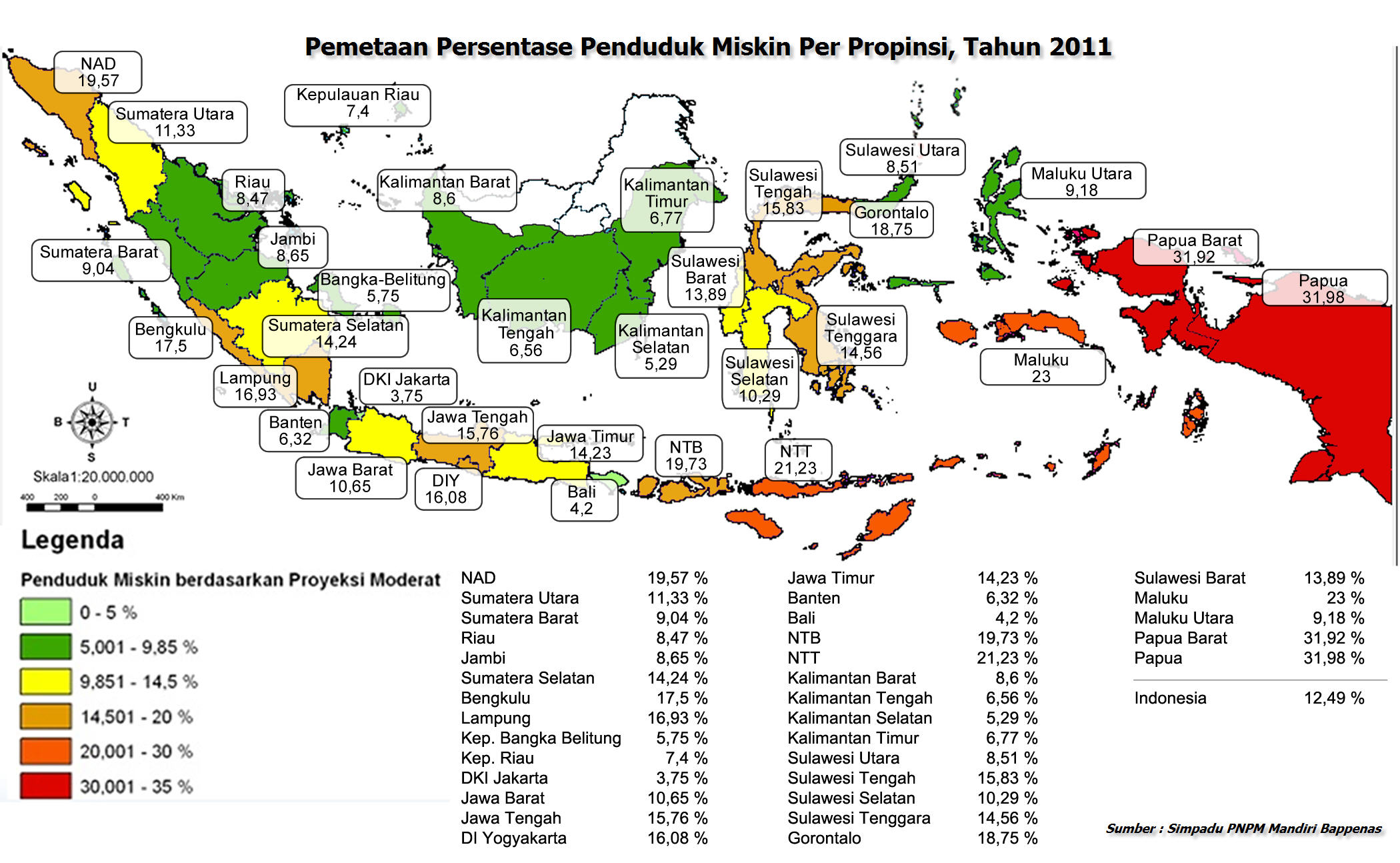 Urbanisasi - Kompasiana.com