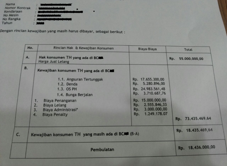 Contoh Faktur Pembayaran Hutang - Simak Gambar Berikut Contoh Faktur Pembayaran Hutang - Simak Gambar Berikut