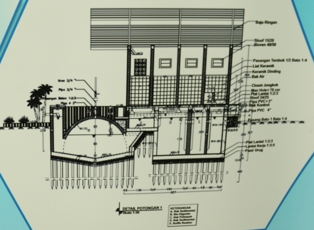 Kota Bogor Segera Miliki Pengelolaan Limbah Rumah Tangga Kota Bogor Segera Miliki Pengelolaan Limbah Rumah Tangga